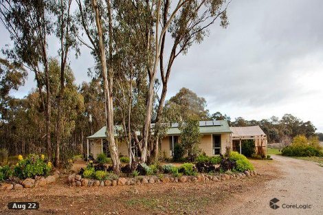 12 Kating Lane, Myers Flat, VIC 3556