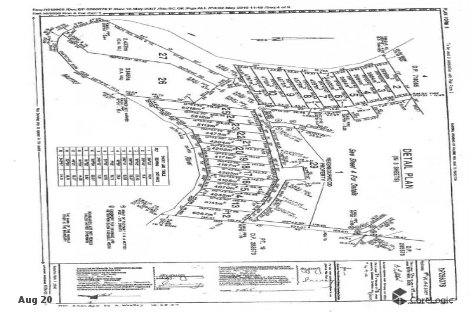 Lot 4 Bushlands Rd, Tocumwal, NSW 2714