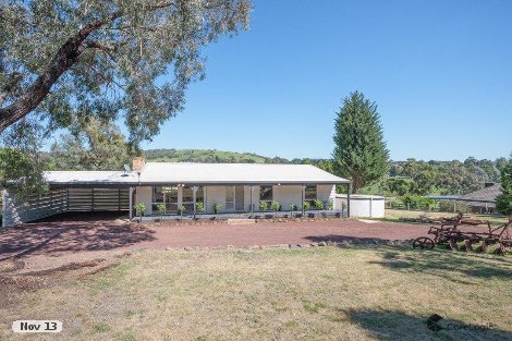 225 Sixth Ave, Eden Park, VIC 3757