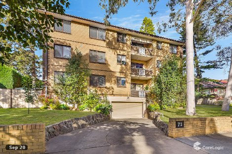 9/71-71a The Boulevarde, Dulwich Hill, NSW 2203