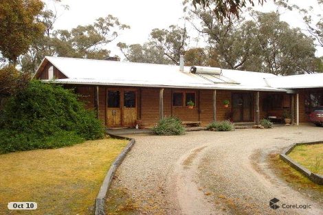 319 Wareek Rd, Wareek, VIC 3465