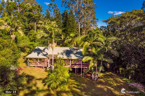 24 Basil Rd, Nimbin, NSW 2480