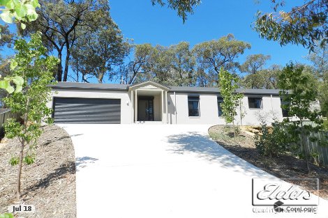 4a Bonnie Brae Ct, Spring Gully, VIC 3550