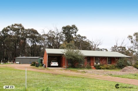 20 Derwent Gully Rd, West Bendigo, VIC 3550