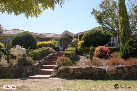 52 Johnston Rd, West Albury, NSW 2640