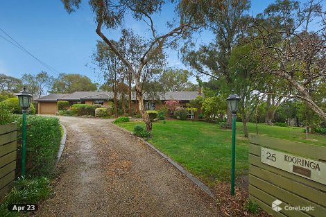 25-27 Knees Rd, Park Orchards, VIC 3114