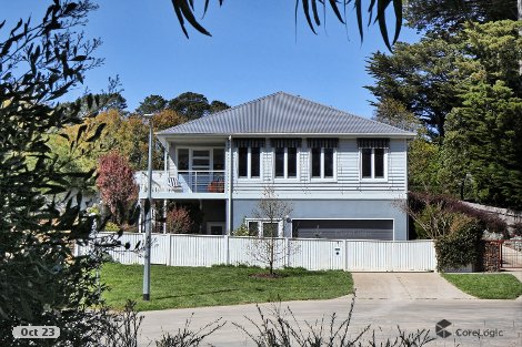 4 Templeton St, Woodend, VIC 3442