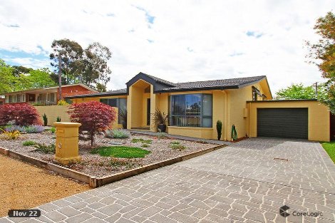 33 Newbery Cres, Page, ACT 2614