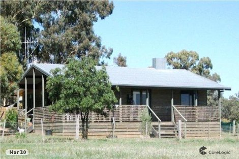 40 Sandy Creek Rd, Welshmans Reef, VIC 3462