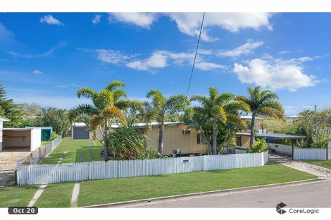 265 Corcoran St, Currajong, QLD 4812