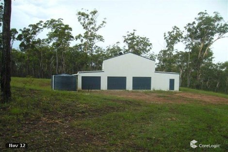 39 Ryans Gully Lane, Eatonsville, NSW 2460