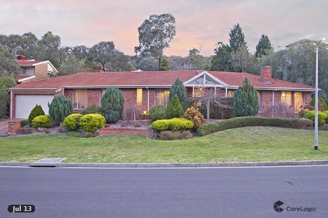 24 Glen Gully Rd, Eltham North, VIC 3095