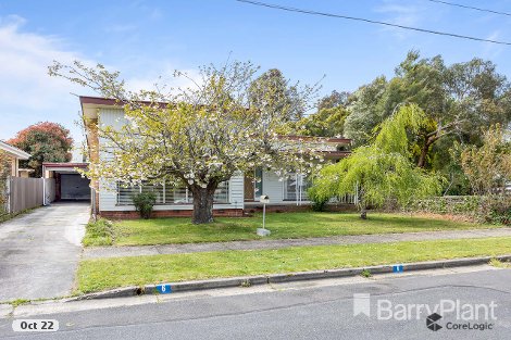 6 Ritchie St, Brown Hill, VIC 3350
