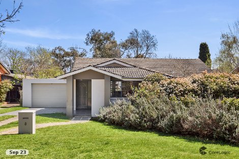 8 Lynch St, Hughes, ACT 2605