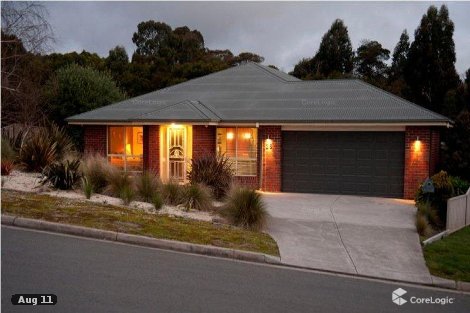 26 Park Lane, Mount Helen, VIC 3350