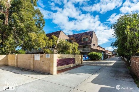 22/309 Harborne St, Glendalough, WA 6016