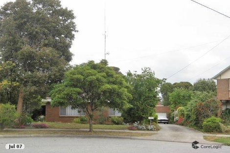 7 Andover Ct, Mulgrave, VIC 3170