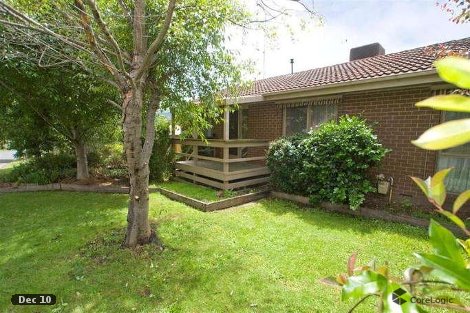 1 Barrett Ct, Woori Yallock, VIC 3139