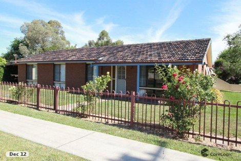 46 Alexander St, Eglinton, NSW 2795