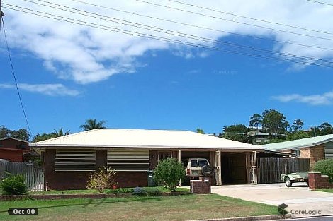 172 Sun Valley Rd, Kin Kora, QLD 4680