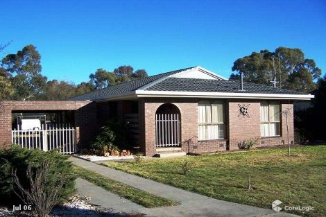 302 Holdsworth Rd, White Hills, VIC 3550