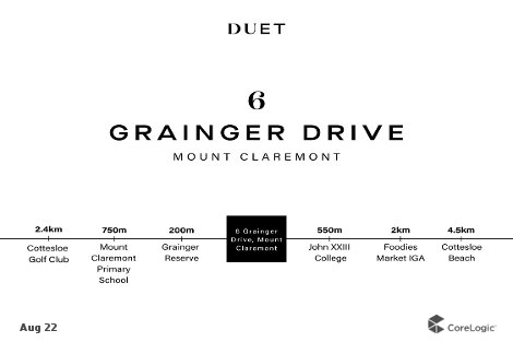 6 Grainger Dr, Mount Claremont, WA 6010