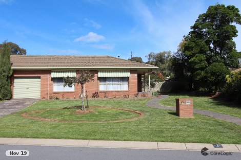 1 Cairinini Ct, Strathdale, VIC 3550