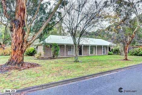 113 Shire Ave, Mount Helen, VIC 3350