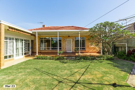 88 Ayers Ave, Daw Park, SA 5041