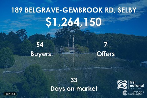 189 Belgrave-Gembrook Rd, Selby, VIC 3159