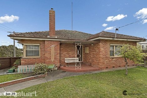 140 Joseph St, Ballarat East, VIC 3350