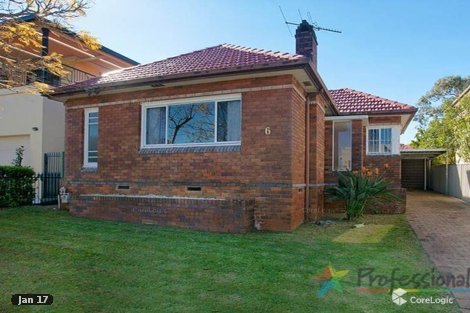 6 Taro St, Blakehurst, NSW 2221