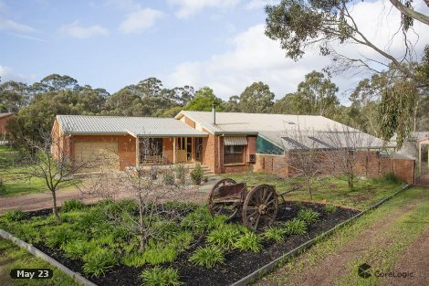 33 Rennie St, Huntly, VIC 3551