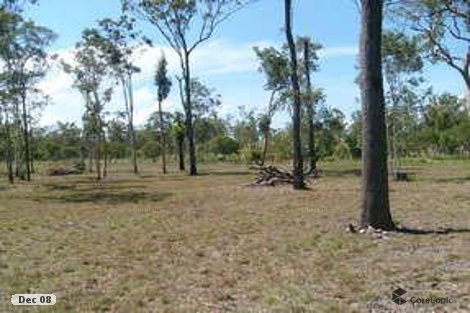 121 Sunnybrae Cct, Redridge, QLD 4660