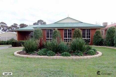 4 Ellimata Ct, Strathdale, VIC 3550