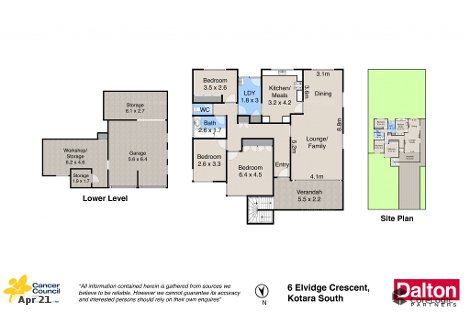 6 Elvidge Cres, Kotara South, NSW 2289