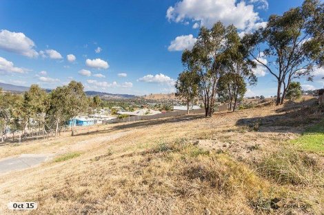 8 Gaff Ct, Wodonga, VIC 3690