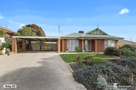 33 Pattison Dr, Kangaroo Flat, VIC 3555