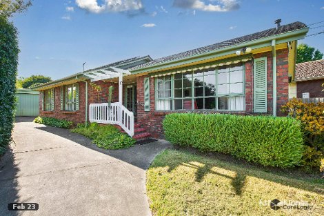 1 Cumming St, Heathmont, VIC 3135