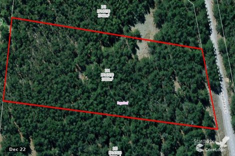 Lot 244 Radiata Cl, Sugarloaf, QLD 4380