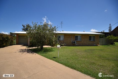 20 Rural Vue Tce, Avoca, QLD 4670