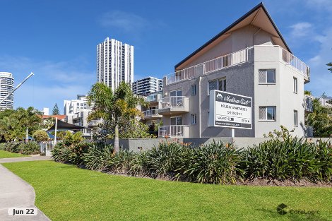 19/36 Australia Ave, Broadbeach, QLD 4218