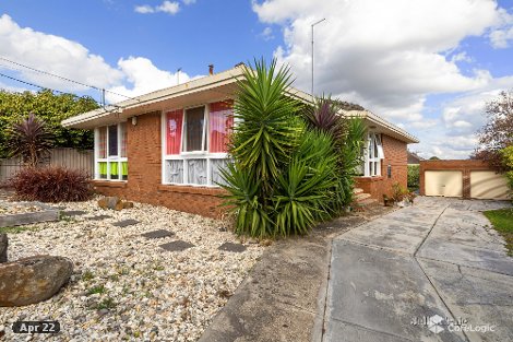 327 Norman St, Ballarat North, VIC 3350