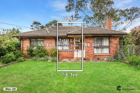 1 Leyte Pde, Heidelberg West, VIC 3081