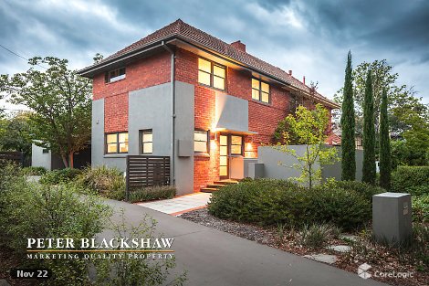 6 Macgregor St, Deakin, ACT 2600