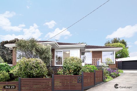 21 Shirley Gr, Warrnambool, VIC 3280