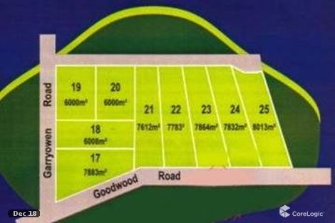 Lot 21/16 Flynn Dr, Redridge, QLD 4660