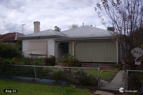 332 Macauley St, South Albury, NSW 2640