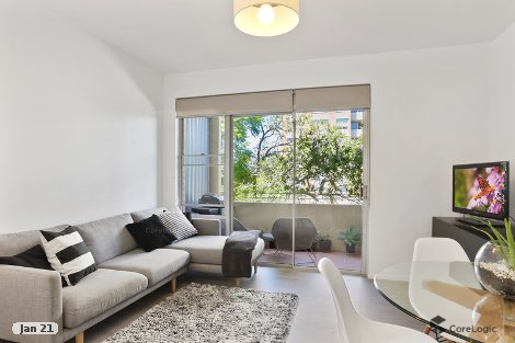 3/14 Mckye St, Waverton, NSW 2060