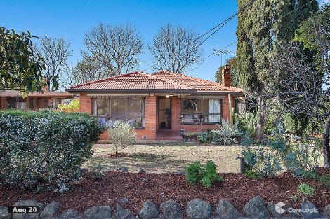 8 Gilbert Ct, Mount Waverley, VIC 3149